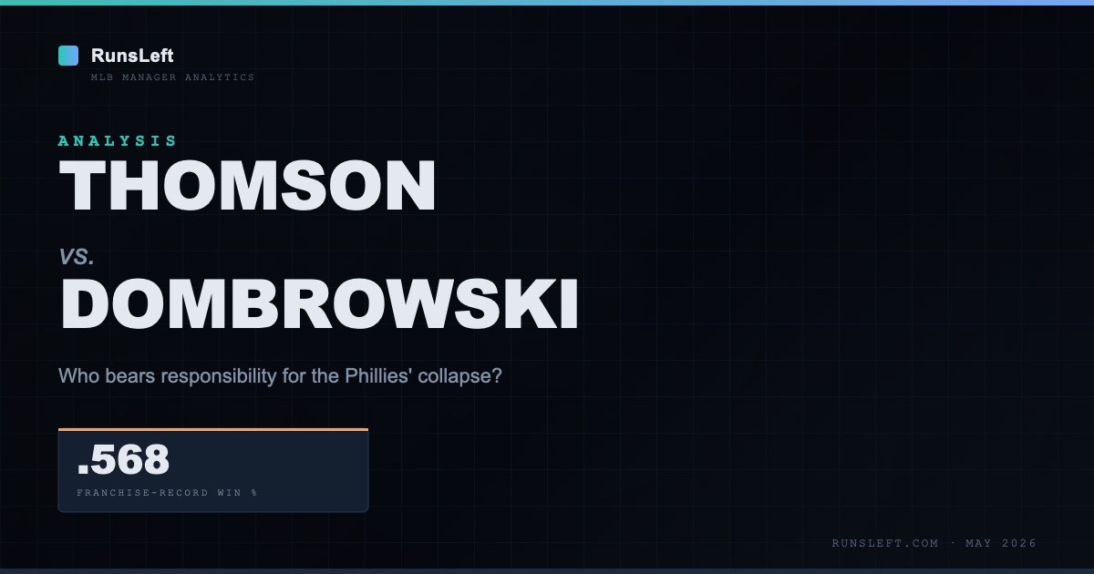 Thomson vs. Dombrowski: Who Bears Responsibility for the Phillies' Collapse?